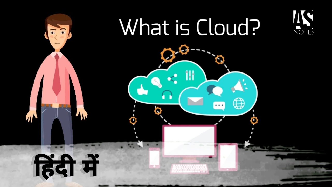 What is Cloud Computing ? - In Hindi ( हिंदी में ) | By Ankur Sharma ...