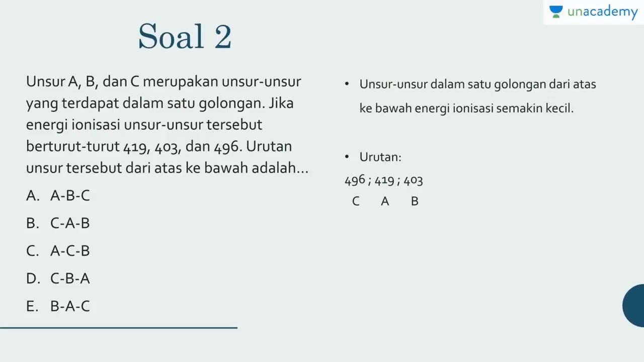 20+ Cara menjawab soal konfigurasi elektron ideas