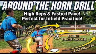 The Perfect Around the Horn Baseball Drill! ⚾