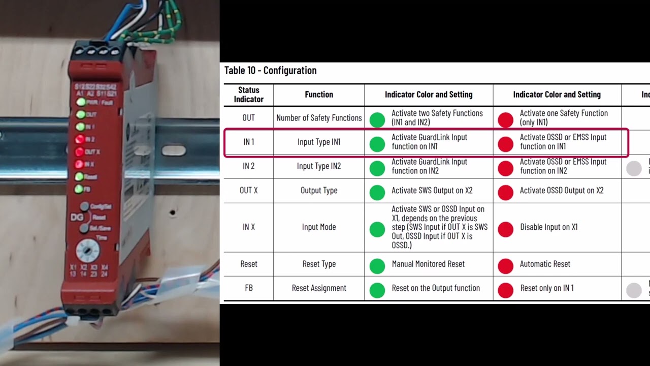 Allen Bradley GuardMaster Safety Relay Wiring Tutorial, 47 OFF