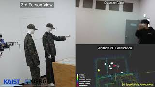 Autonomous UAV Exploration And Detection in Unknown Building