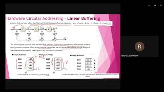 Hardware Circular Addressing / Circular Buffering - Feature of DSP Processor