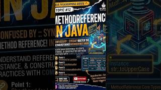 Method Reference in Java 🔥 | Java 8 Feature Explained with Examples | Java Interview #corejava #java