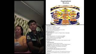 The Bureau of Fire Protection Group 3