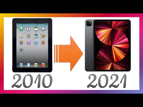 Apple iPad Evolution
