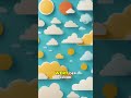 ⛅ Wolken, die Ihr Business auf die nächste Stufe heben! Erfahren Sie in 60 Sekunden, wie.