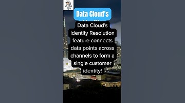 CRM and Salesforce Tips in Seconds | CRM & Salesforce #learning #salesforce #crm