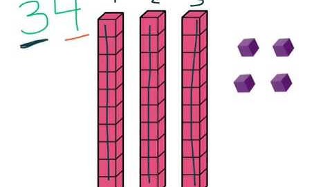 Building with base ten blocks