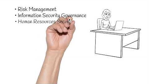 Administrative Controls for a Security Risk Assessment