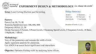 ROBUST DESIGN EL | MANJUNATH REDDY N | 1RV22ME406