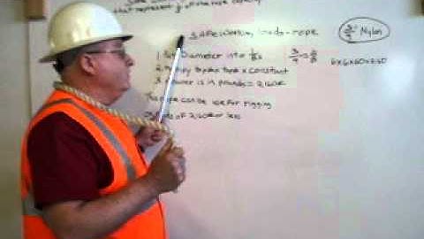 Rigging , Safe Working Load