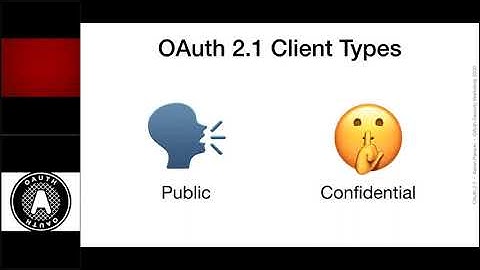 OAuth 2.1 - OSW 2020