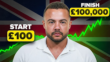 Your First Investment Doesn