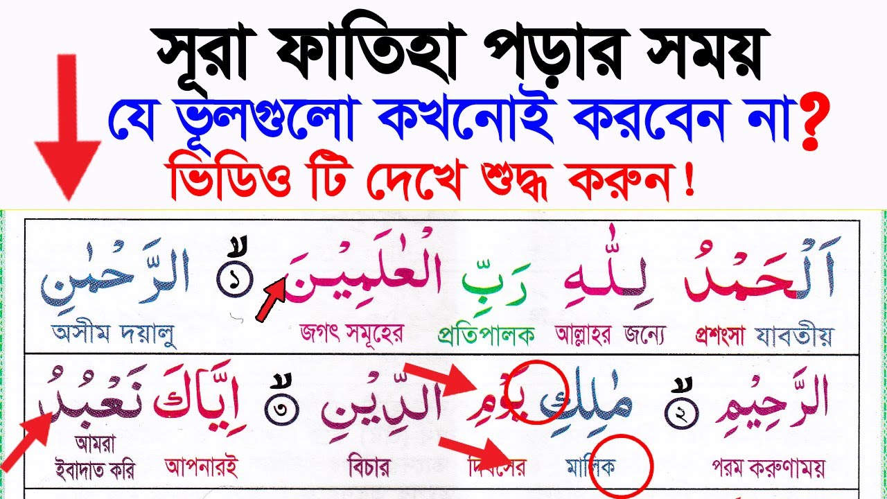 Surah Fatiha Bangla surah-fatiha-bangla