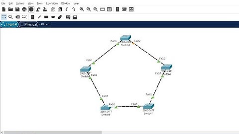 Ring Topology Configure in Cisco Packet Tracer ( RTSP Protocol )