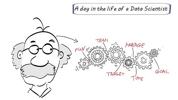 The Data Scientist   60 Second Data Science 2