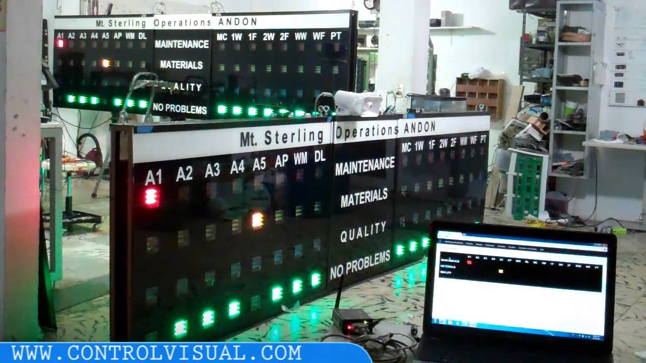 Sistema andon con visualizacion via web, ipad, iphone y otros dispositivos moviles - YouTube