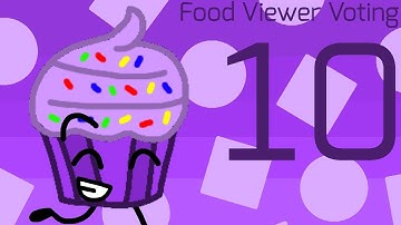 Food Viewer Voting #10