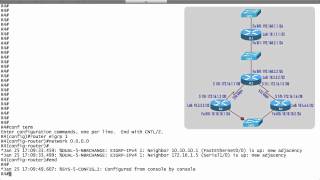 Famous Basic EIGRP Configuration Profile