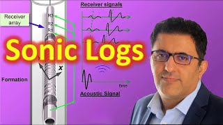 Sonic Log Formation Evaluation