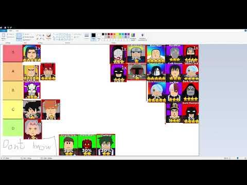 Anime Brawl All Out Tier List 2023 (Best Characters Guide)