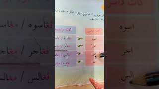 Jawi Tahun 4: Imbuhan Awalan Peng dan Meng
