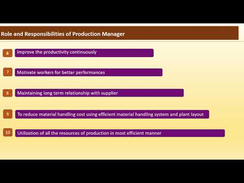 Video: Ano ang kahulugan ng isang production manager?