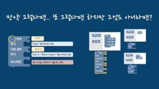 위드블록 튜토리얼 STEP3 2#2 만약 그렇다면(2)