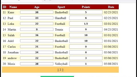 Unbelievable Trick to Add Textboxes and Update ALL Gridview Rows at Once!