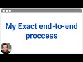 How I Build High-Converting Lead Lists in Under 10 Minutes