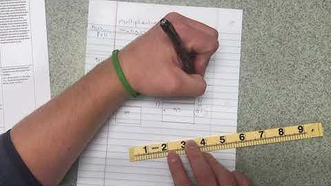 Multiplication Problem String