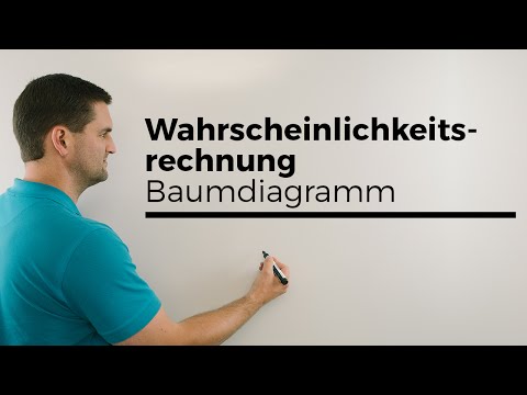 Video: Wie Erstelle Ich Ein Baummodell?