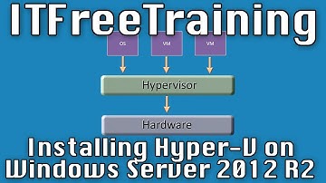 Installing Hyper-V on Windows Server 2012 R2