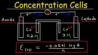 Concentration Cells & Cell Potential Calculations - Electrochemistry