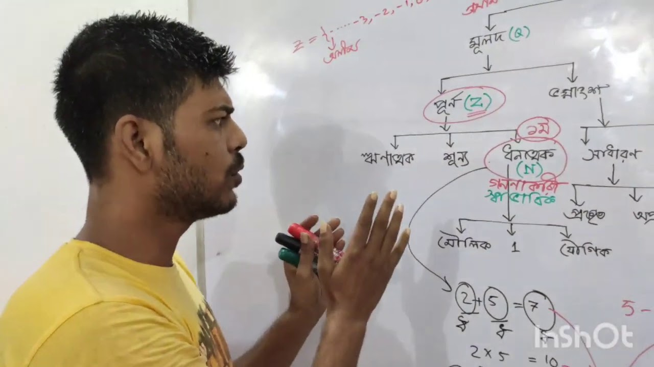 Biplab Math General Math Ch-1 For Class-9,Biplab Sarkar Kagail K.K. High School ...