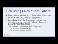 An Introduction to Grounding Calculations and Why They Are Necessary