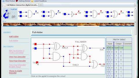 Full-Adder -- interactive circuit simulation from teahlab.com
