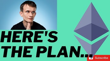 12/11/21 Part 3 - ETHEREUM TODAY - ETHEREUM TECHNICAL ANALYSIS - ETHEREUM PRICE PREDICTION