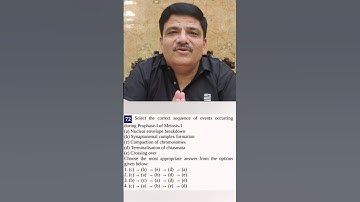 NEET 2022 (Abroad Paper) PYQ - Cell Cycle and Cell Division - 1 Similar MCQ Answer in Description