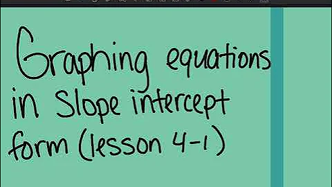 4-1 Graphing equations in slope intercept form (Algebra 1)