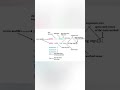 Java Main Class In 30 Seconds!!
