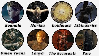 Elden Ring’s Strangest Unsolved Mysteries