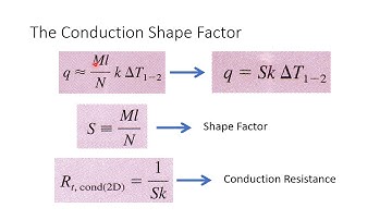 Two Dimensional – Steady State Conduction   Part 2