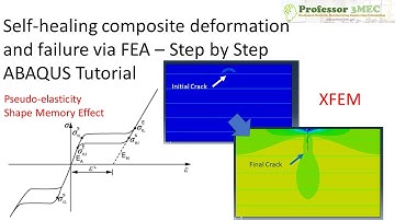 Self healing composite deformation and failure via ABAQUS CAE: Step by Step Tutorial (XFEM, SMA )