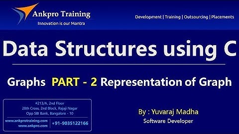 Data Structures using C Part 28 - Representation of Graphs using c | Adjacency Matrix Adjacency List