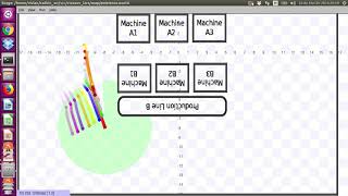 Famous Experiment with obstacles on left side of leader Net Worth