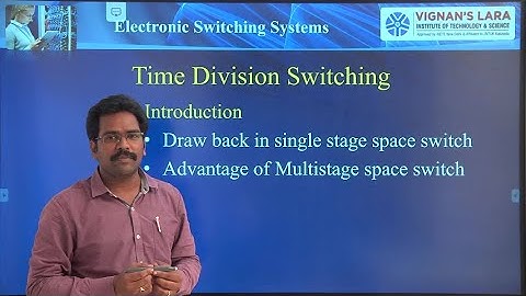 Basic Time Division space switch