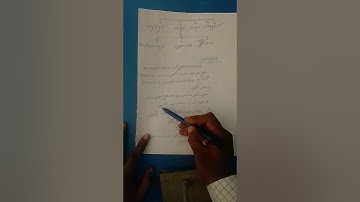 Class VII & VIII Sindhi MT Grammar Lecture 02 on Verb