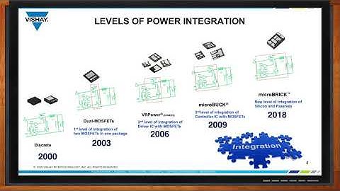 Accelerate the Integration of Power Conversion with microBUCK® and microBRICK™ - Vishay and Mouser