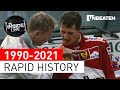 DO YOU KNOW F1? RAPID HISTORY 1990-2021 [Part 2 of 2]